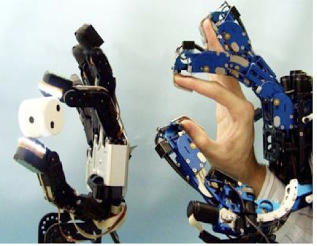 شكل 1 : مبدأ الترابط والارتباط بين الإنسان والآلة