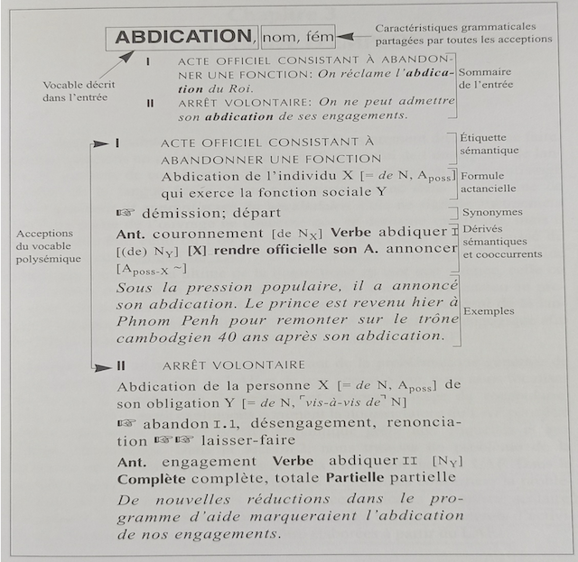 Figure N° 1. Structure du LAF