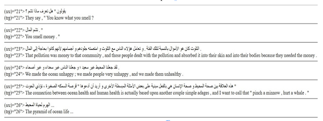 Figure 1. Word-for-word Correspondence of an Online Arabic-English Parallel Corpus