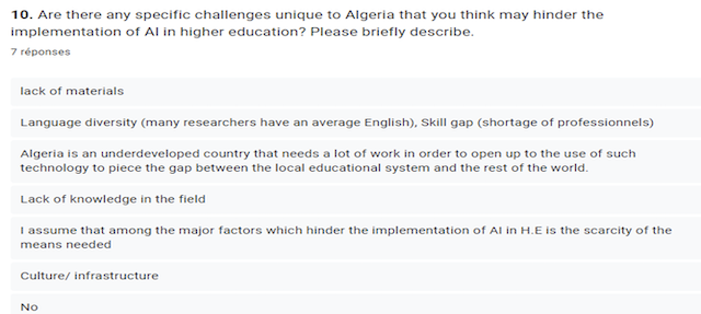 Applicability of AI in Algerian Higher Education