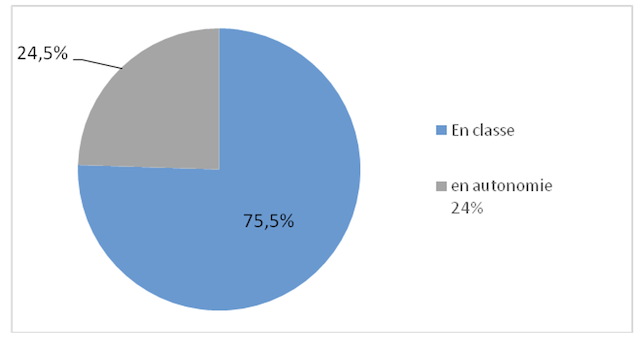 Image 1000020100000280000001562DF0BB104AE4FD40.png