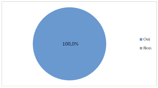 Image 10000201000002800000016522BE64A1DFE366D1.png