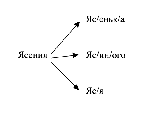 Image 10000201000001EA0000017ADBD72A72F204F95D.png