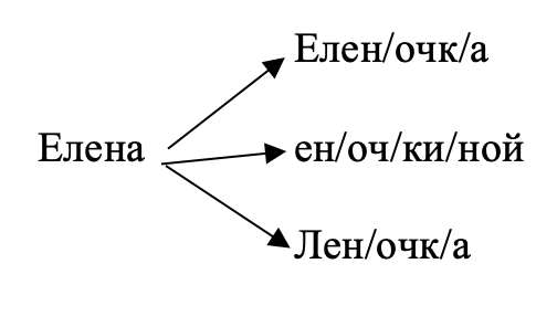 Image 10000201000001F800000128331BAF2D87F4644D.png