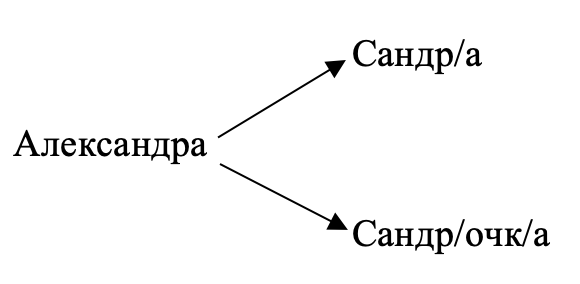 Image 10000201000002440000011C757509FE0EF4B140.png